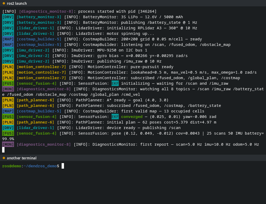 Disabling and re-enabling a running classic launch from another terminal