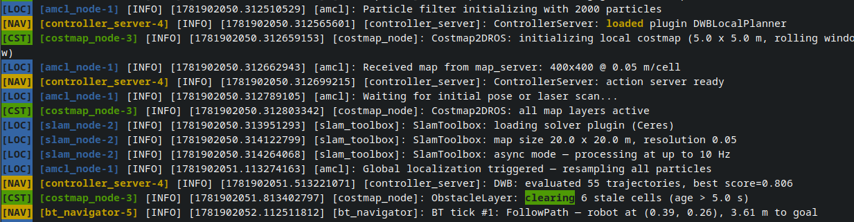 Keyword Highlighting