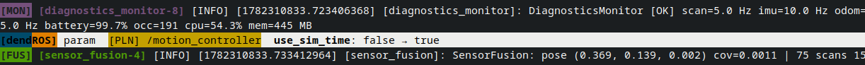 Inverted parameter change alert