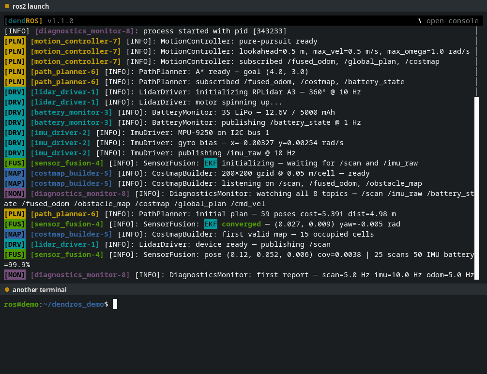 The TUI closing on disable and reopening on enable