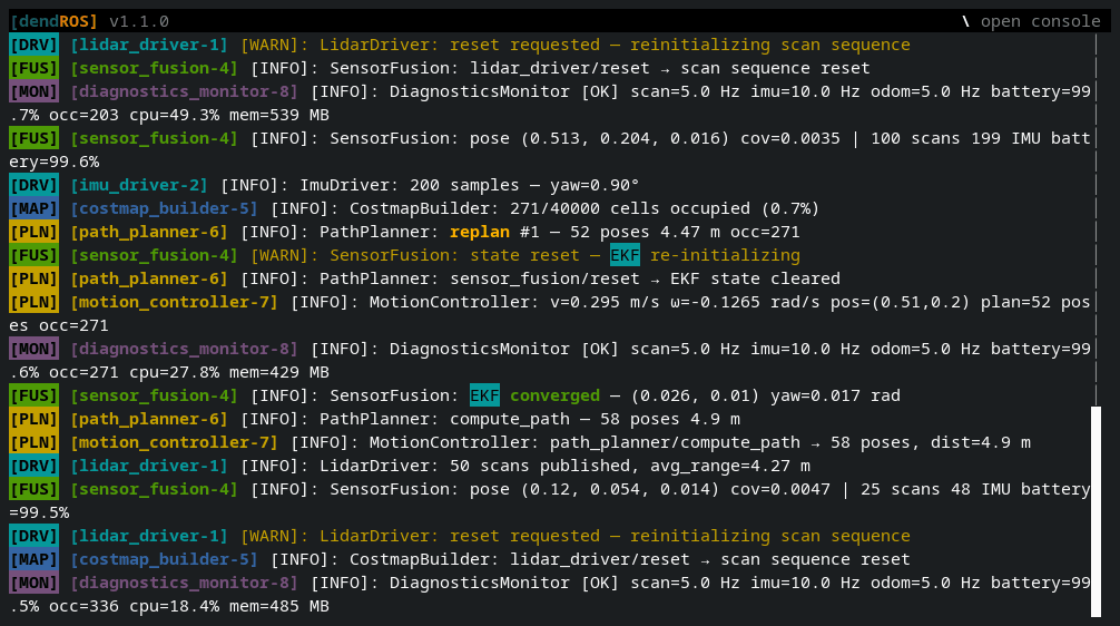 Command history